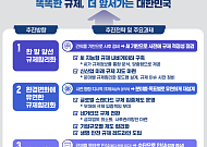 ‘정책+현장’ 실행력 시너지…‘기업인 10명’ 투입, 규제합리화추진단 출범