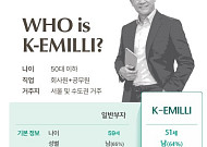 “부동산보다 금융”⋯50대 이하 신흥 부자들 투자 기준 바뀌었다