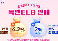 키움증권, 중개형ISA 전용 원금지급형 특판 ELB 판매