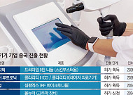 中 시장 공략 속도내는 K-의료기기…“기술력 인증”[K헬스케어 中 공략]