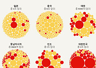 후계자 없다…글로벌 가족기업, 생존·승계 위기 직면