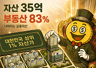 [AI 코인패밀리 만평] 상위 1%의 자산 도시락