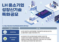 LH, AI 등 중소기업 우수 신기술 발굴 나선다