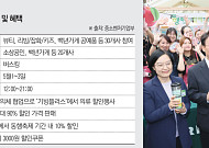 '동반성장·자원순환·상생소비'...4월 동행축제, 가치소비로 상권 활력