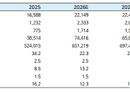 iM증권 “철강·비철, ‘제한적 반등’ 국면…최선호주 고려아연”