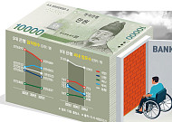 점포 줄고, AI에 밀리고… 은행 '취업 문' 더 좁아졌다 [장애인 고용의 역설 上-②]