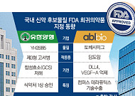 기술력 뽐내고 틈새시장 공략…국내 기업들, 희귀질환 신약개발 박차