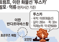 미국, 이란 선박 발포ㆍ억류⋯휴전 시한 임박 속 협상·확전 갈림길