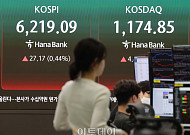 골드만삭스, 코스피 목표치 8000으로 상향⋯“이익 성장ㆍ저평가 매력”