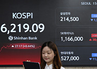 미·이란 불확실성에도 실적 기대감↑…코스피 6200선 회복