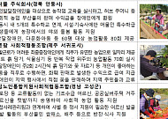 의료 품은 농촌 돌봄…양평서 통합모델 효과 확인