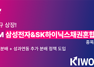 키움운용, '삼성전자&SK하이닉스채권혼합50 ETF' 21일 상장