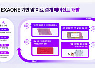 LG, 미국암연구학회서 ‘암 에이전틱 AI’ 연구 성과 공개