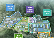 한반도 땅끝 해남군...미래농업 실험장 되다