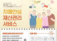 치매안심재산관리서비스, 내일부터 시범사업…내달 중순부터 체크카드 연계도