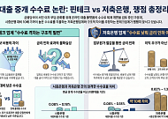 핀테크·저축은행, 대출중개 수수료율 두고 신경전