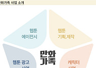 CJ ENM 스튜디오스, 476억에 산 ‘만화가족’ 4년 만에 자본금 5000만원 별도법인 분할 왜?