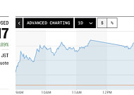 아시아증시, 전쟁보다 기업 실적…日 닛케이 0.9%↑