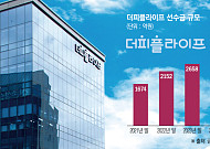 50만 고객 기반 앞세운 더피플라이프 M&A '초읽기'…3파전 압축
