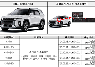 토레스·레이·싼타페 등 53만2144대 리콜…계기판·시동·안전벨트 결함