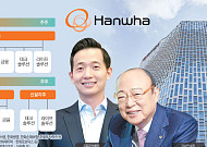 3男 김동선 부사장, ㈜한화 퇴사…신설지주에 전념