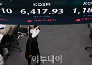 채권 금리 박스권 상향 이동 불가피…상단이 하단될 수도 [전쟁 후 금리]③