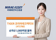 미래에셋 'TIGER 코리아테크액티브', 순자산 1000억원 돌파