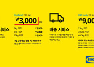 이케아 코리아, 배송 서비스 개편...‘내일 도착 배송’ 도입