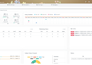 LSK Global PS,  차세대 임상시험관리시스템으로 역량 강화