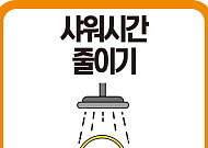 가스공사 "샤워 1분 줄이면 하루 19억 에너지비용 절감"