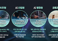 수원특례시, 기초지자체 첫 AI 전담 국 신설…시민·행정·산업 3축 전략 가동