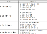 투교협, ‘금융투자 절세가이드’ 개정판 발간…RIA 등 최신 세제 이슈 총정리