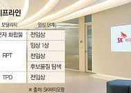 “엑스코프리로 번 돈 신약에 쓴다”…SK바이오팜, 후속 파이프라인 구축 본격화