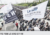 노동절의 역설… 노란봉투법·노동시장 이중구조의 그늘 [치킨게임 성과급 분배]