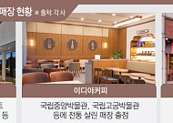 풍경 맛집·박물관에 이국적 분위기까지⋯카페업계 ‘공간 차별화’ 치열