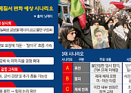 중동전發 국제질서 변화…긴장 상시화ㆍ미국 신뢰 추락 [이란전 2개월째 ②]