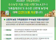 방역 잘한 농장에 물품 지원·사업 가점…농식품부, ‘우수농장’ 키운다