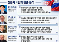 모스크바 공항에 나타난 북한인들...전문가들 ‘김정은 방러·외화벌이’ 의견분분