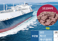 고선가 효과 톡톡…한화오션 1분기 깜짝 실적 “특수선 사업 기회 확대”