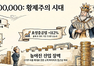 100만원 넘는 ‘황제주’, 일년 새 1개→9개⋯치솟는 주가에 높아진 문턱