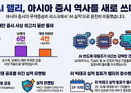 AI 랠리, 아시아 증시 새 역사 썼다…코스피 6600·닛케이 6만 동반 돌파