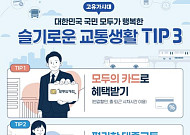 4·7·9호선 등 증차에 409억 지원⋯출퇴근길 피하면 추가 환급