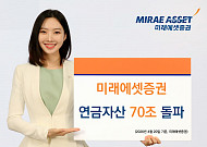미래에셋증권, 연금자산 70조 돌파…증권사 1위 입지 강화