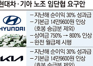 “미래 사업 투자 제동” 현대차·기아 노조 '30% 성과급+α' 요구 [현대차 노사, 혁신의 갈림길]
