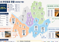 1인가구 따라가는 무인점포...관악·강서 '빨래방', 학군지는 '스터디카페'