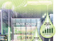 매장마다 외국인 쇼핑 인파⋯명동, ‘뷰티 명소’로 화려한 귀환(르포)[관광·상권 흔든 K뷰티 파워(中)]