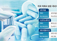 개발부터 큰 시장에서…K바이오 미국 관계사 ‘잘나가네’[K바이오 성장공식①]