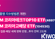 키움운용, ETF 2종 개편…'코리아테크TOP10·코리아고배당'으로 재정비