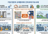 규제의 문 재설계…대한상의, 규제합리화추진단에 ‘규제합리화’ 과제 제출