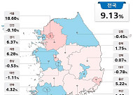 올해 공동주택 공시가격 30일 공개⋯전년보다 9.13% 상승